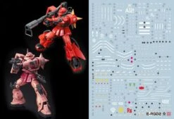 C10 RG 1/144 Zaku II (Char's Custom)