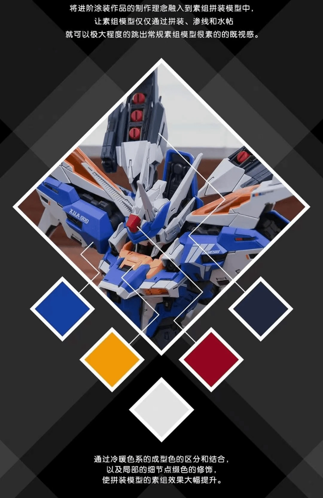 Infinite Dimension 1/100 Genesis Reg Version Model Kit - Image 14