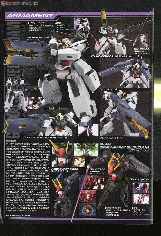 Bandai HG 1/100 #16 Seravee Gundam - Image 8