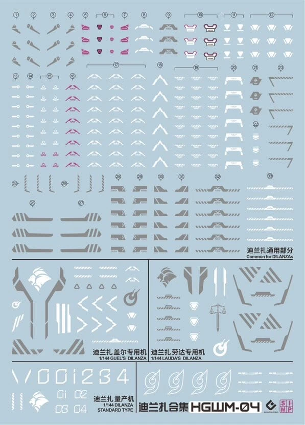 C83 TWFM HG Dilanza (Guel & Lauda) Decal Sheet - Image 2