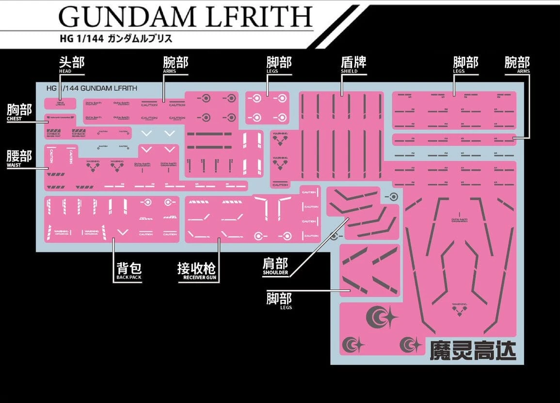 C86 TWFM HG Gundam Aerial / Mirasoul Flight Unit / Lfrith / Demi Trainer / Chuchu's Demi Trainer Decal Sheet - Image 5