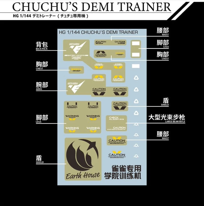 C86 TWFM HG Gundam Aerial / Mirasoul Flight Unit / Lfrith / Demi Trainer / Chuchu's Demi Trainer Decal Sheet - Image 11