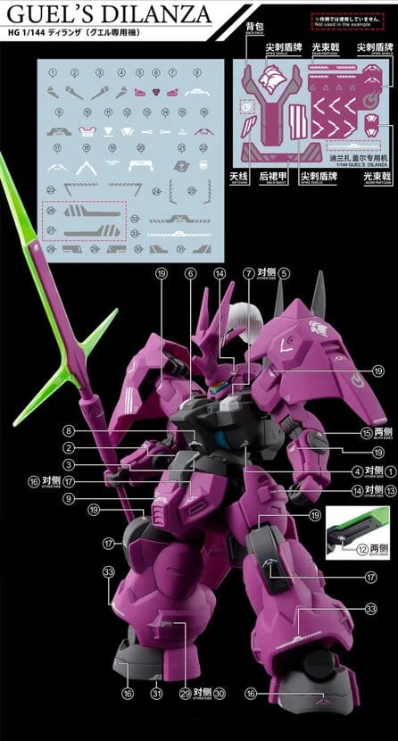 C83 TWFM HG Dilanza (Guel & Lauda) Decal Sheet - Image 3